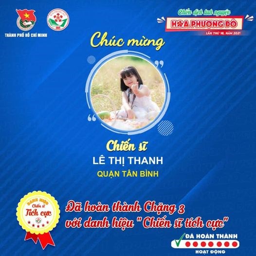 Ảnh đại diện